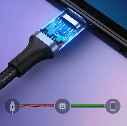 Kabel Ugreen US316 90120 USB-C - USB-C PD QC FCP 100W 5A 480Mb/s 3m - szary Kabel Ugreen US316 90120 USB-C - USB-C PD QC FCP 100W 5A 480Mb/s 3m - szary
