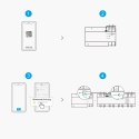 Sonoff SPM-Main inteligentny przełącznik miernik mocy Wi-Fi / Ethernet