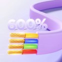 Kabel Joyroom Colorful Series S-A40 zwijany 3w1 USB-A - USB-C / Lightning / micro USB 1m - fioletowy