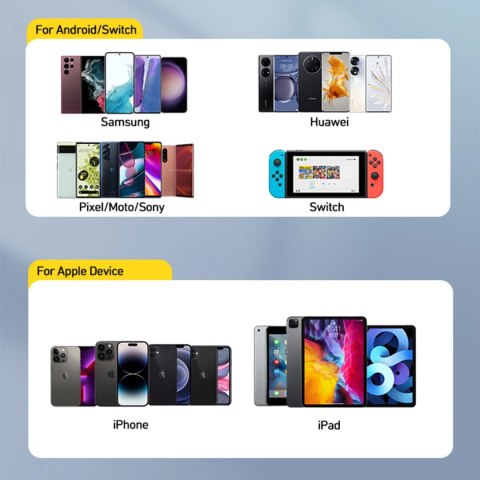 Ładowarka sieciowa Wozinsky CWCUCW 30W USB-C / 2 x USB-A - biała Ładowarka sieciowa Wozinsky CWCUCW 30W USB-C / 2 x USB-A - biała