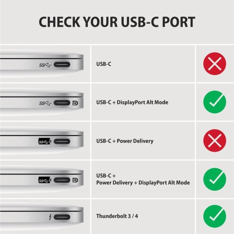 RVC-HI2MC Adapter USB-C -> HDMI 2.0 4K/60Hz Aluminum, 1.8m kabel RVC-HI2MC Adapter USB-C -> HDMI 2.0 4K/60Hz Aluminum, 1.8m kabel