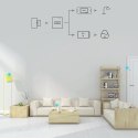Sonoff SNZB-04 ZigBee bezprzewodowy czujnik otwarcia zamknięcia drzwi okna okien biały (SNZB-04)