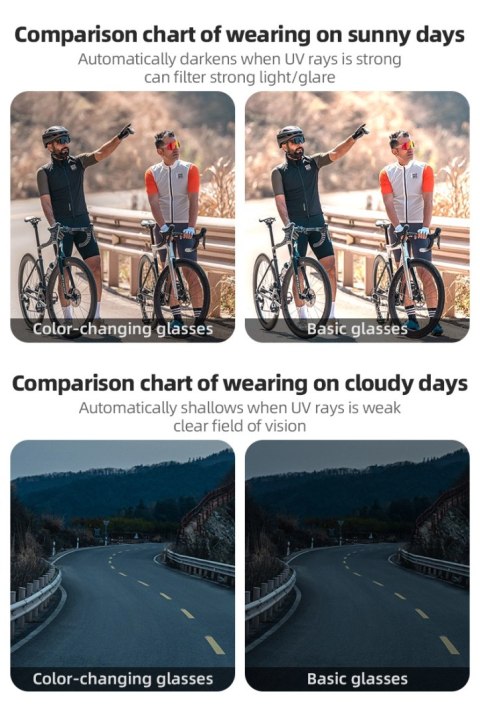 Okulary rowerowe Rockbros polaryzacyjne, z ochroną UV i wkładką korekcyjną - białe Okulary rowerowe Rockbros polaryzacyjne, z ochroną UV i wkładką korekcyjną - białe