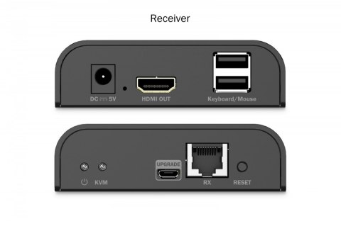 Przedłużacz (extender) po skrętce kat.6 HDMI 4K/60Hz z KVM USB 2.0 przez IP 1G lub do 120m/200m, max. 253 odbiorniki, ekran doty Przedłużacz (extender) po skrętce kat.6 HDMI 4K/60Hz z KVM USB 2.0 przez IP 1G lub do 120m/200m, max. 253 odbiorniki, ekran doty