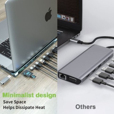 Stacja dokująca notebook USB-C na HDMI/DP/VGA/USB-A/RJ45/SD/USB-C PD Stacja dokująca notebook USB-C na HDMI/DP/VGA/USB-A/RJ45/SD/USB-C PD