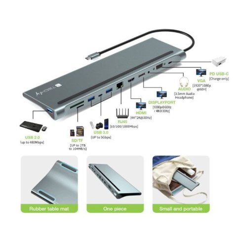 Stacja dokująca notebook USB-C na HDMI/DP/VGA/USB-A/RJ45/SD/USB-C PD Stacja dokująca notebook USB-C na HDMI/DP/VGA/USB-A/RJ45/SD/USB-C PD