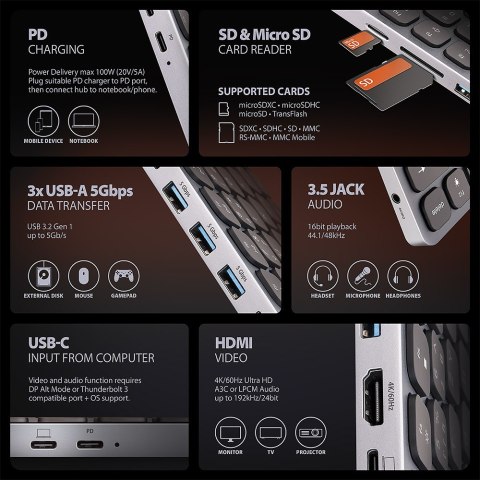 Klawiatura HMC-KB-CRL USB-C 5Gbps z wieloportowy hub 9in1, SD/microSD, 3x USB-A, HDMI 4K/60Hz, PD 100W, Audio, Cyrillic layout, Klawiatura HMC-KB-CRL USB-C 5Gbps z wieloportowy hub 9in1, SD/microSD, 3x USB-A, HDMI 4K/60Hz, PD 100W, Audio, Cyrillic layout,