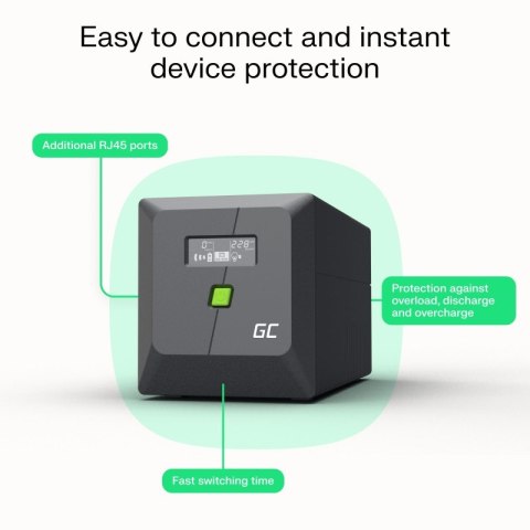 Zasilacz awaryjny UPS 1050W/1500VA czysta sinusoida Zasilacz awaryjny UPS 1050W/1500VA czysta sinusoida