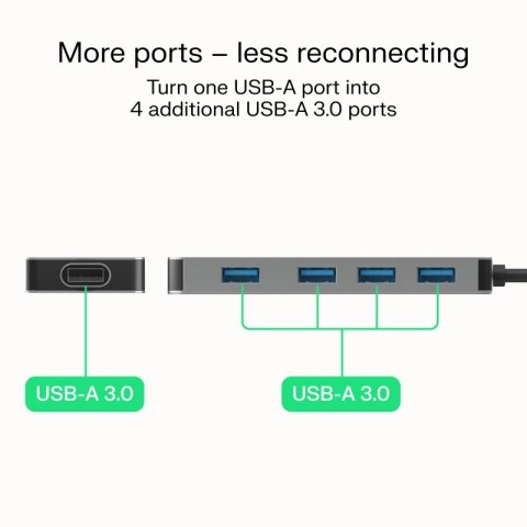 HUB USB-C Basic USB-A do 4x USB-A 3.0 HUB USB-C Basic USB-A do 4x USB-A 3.0