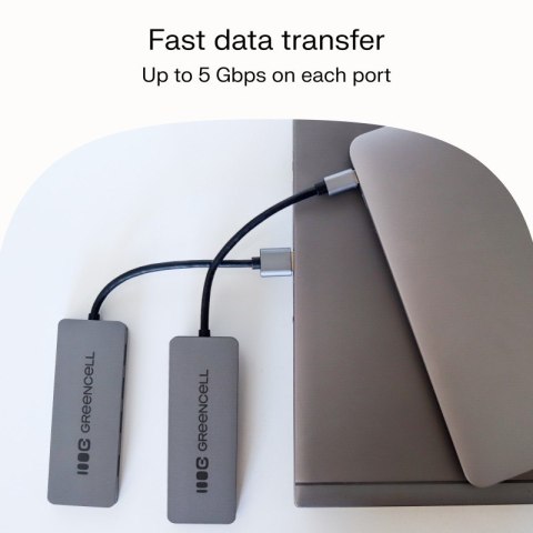 HUB USB-C Basic USB-A do 4x USB-A 3.0 HUB USB-C Basic USB-A do 4x USB-A 3.0
