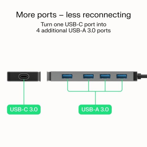 HUB USB-C Basic USB-C do 4x USB-A 3.0 HUB USB-C Basic USB-C do 4x USB-A 3.0