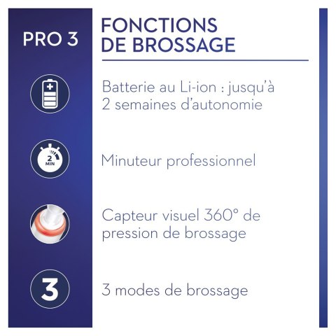 Szczoteczka do zębów Oral-B Pro 3 3000 Sensitive Clean niebieska wersja Szczoteczka do zębów Oral-B Pro 3 3000 Sensitive Clean niebieska wersja