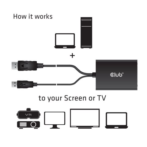 CLUB3D cac-1010 Displayport/usb DVI-I Daul link Czarny, Biały CLUB3D cac-1010 Displayport/usb DVI-I Daul link Czarny, Biały