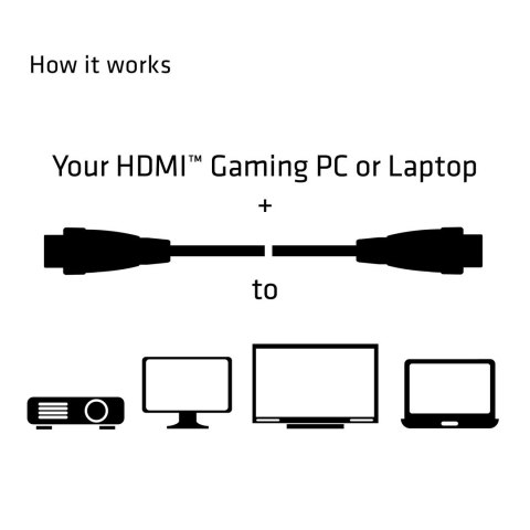 CLUB3D HDMI 2.0 4K60Hz UHD Cable 5m/16.4ft CLUB3D HDMI 2.0 4K60Hz UHD Cable 5m/16.4ft