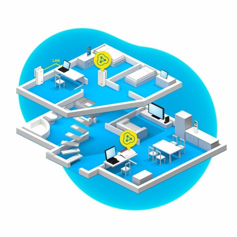 FRITZ!Powerline 1240 AX WLAN Set 1200 Mbit/s Przewodowa sieć LAN Wi-Fi Biały 2 szt. FRITZ!Powerline 1240 AX WLAN Set 1200 Mbit/s Przewodowa sieć LAN Wi-Fi Biały 2 szt.