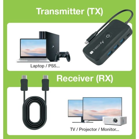 Bezprzewodowy transmiter obrazu USB-C do HDMI Bezprzewodowy transmiter obrazu USB-C do HDMI