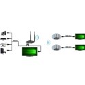 Techly IDATA HDMI-WL212 przedłużacz AV Nadajnik i odbiornik AV Czarny