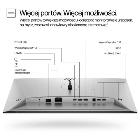 HP Monitor Pro seria 7 FHD - 724pf, 23,8" HP Monitor Pro seria 7 FHD - 724pf, 23,8"